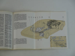 1986 Ferrari Testarossa Owner's Handbook Manual Monospecchio