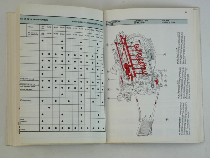 Ferrari 412 Owner's Handbook Manual