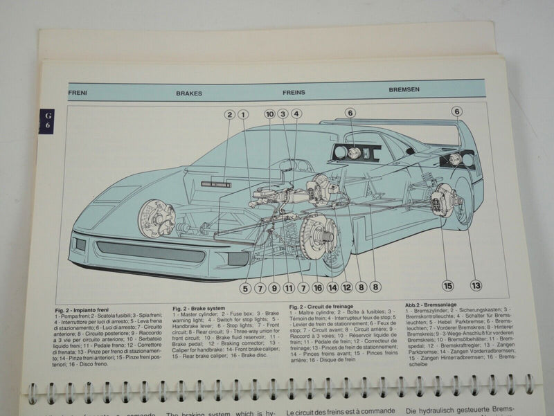 Ferrari F40 Owner's Handbook Manual