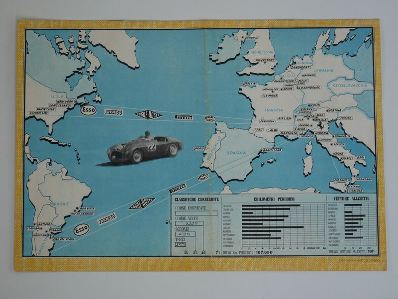 1950 Ferrari Yearbook Annuario