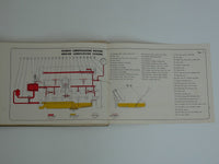 1960 Ferrari 250 GT Owner's Manual Pouch 