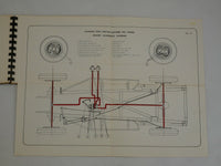 1957-60 Ferrari 250 GT Owner's Manual Pouch Set