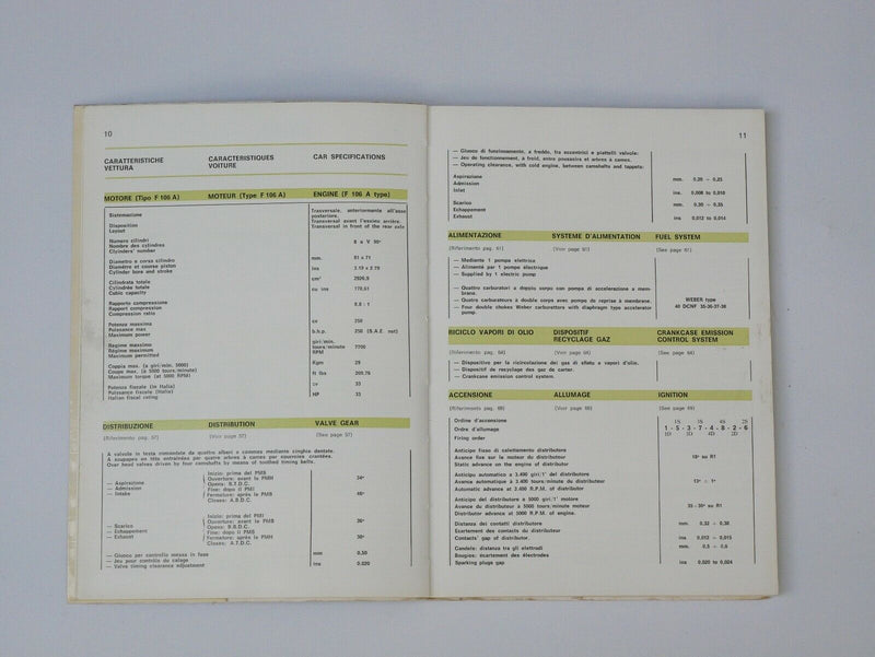 Ferrari 308 GT4 Dino Owner's Manual