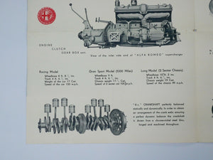 1933 Alfa Romeo 8C 2300 Sales Brochure