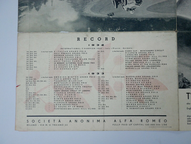 1933 Alfa Romeo 8C 2300 Sales Brochure