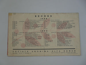 Alfa Romeo 8C 2300 Brochure