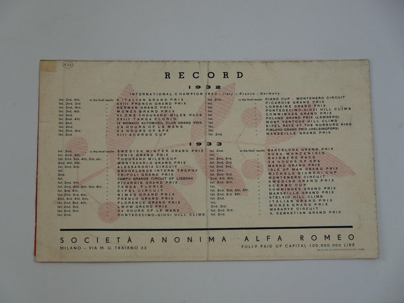 Alfa Romeo 8C 2300 Brochure