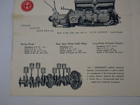 Alfa Romeo 8C 2300 Brochure