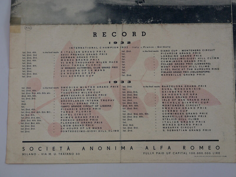 Alfa Romeo 8C 2300 Brochure
