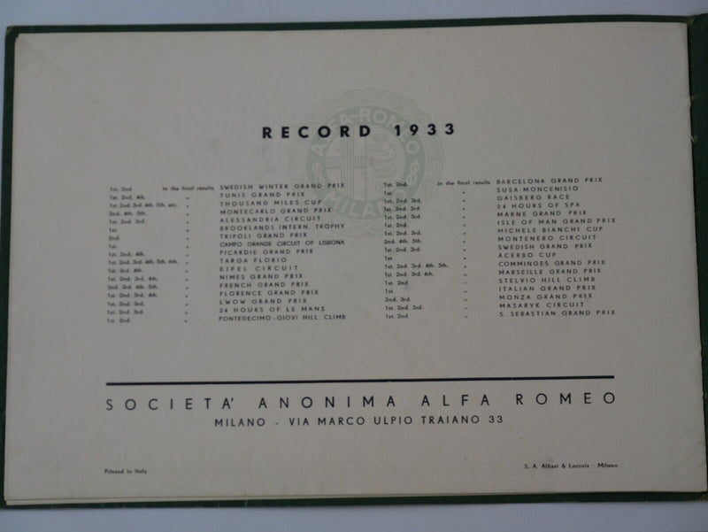 1934 Alfa Romeo 6C 2300 Brochure