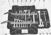 Ferrari 250 Tool Kit