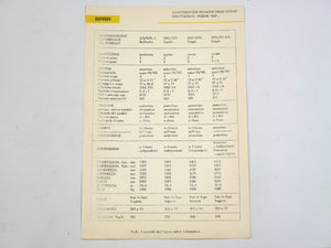 1967 Ferrari Range Brochure Sheet 275 330
