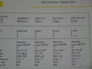 1967 Ferrari Range Brochure Sheet 275 330