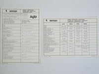 1976-81 Ferrari 512 BB Complete Manual Pouch Set
