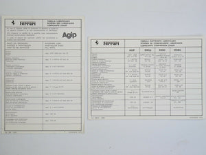 1976-81 Ferrari 512 BB Complete Manual Pouch Set