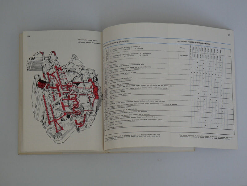 Ferrari 308 GTB GTS Owner's Manual North American Version