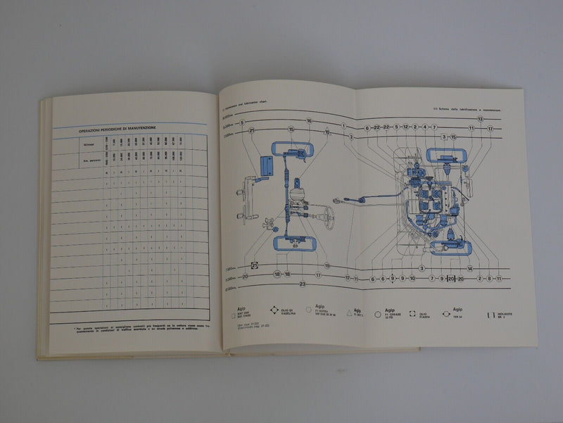 Ferrari 308 GTB GTS Owner's Manual North American Version