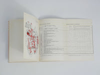 Ferrari 308 GTB Owner's Manual North American Version