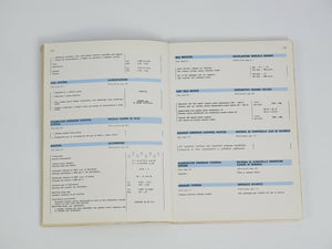 1978 Ferrari 308 GTB GTS Owner's Manual North American Version