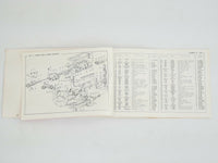 1966-68 Ferrari 275 GTB/4 Spare Parts Manual