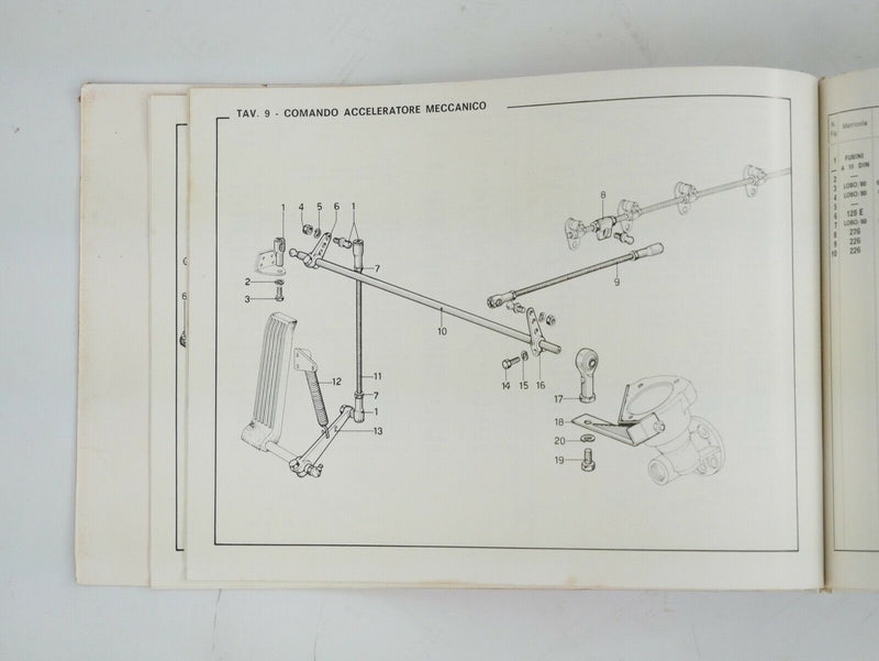 1966-68 Ferrari 275 GTB/4 Spare Parts Manual