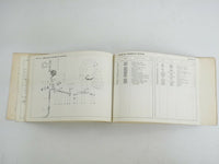 1970-72 Ferrari 246 Dino Spare Parts Manual