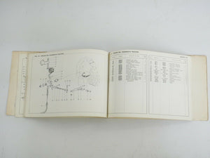 1970-72 Ferrari 246 Dino Spare Parts Manual