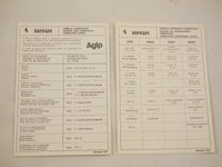 1975 Ferrari 308 GT4 Dino Owner's Manual Pouch Set