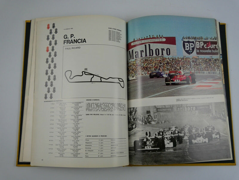 1975 Ferrari Yearbook Annuario 