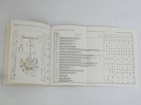 Ferrari 400i Owner's Manual Handbook