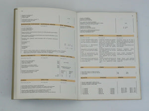  Ferrari Mondial 8 Owner's Handbook Manual