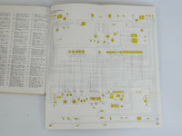 1973-76 Ferrari 365 GT4 2+2 Owner's Manual Handbook