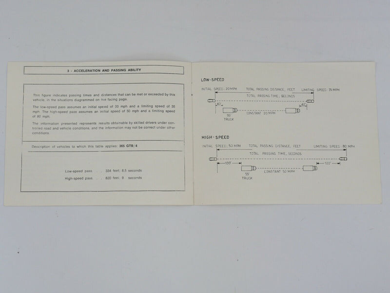 Ferrari 365 GTB/4 Daytona Consumer Information Manual